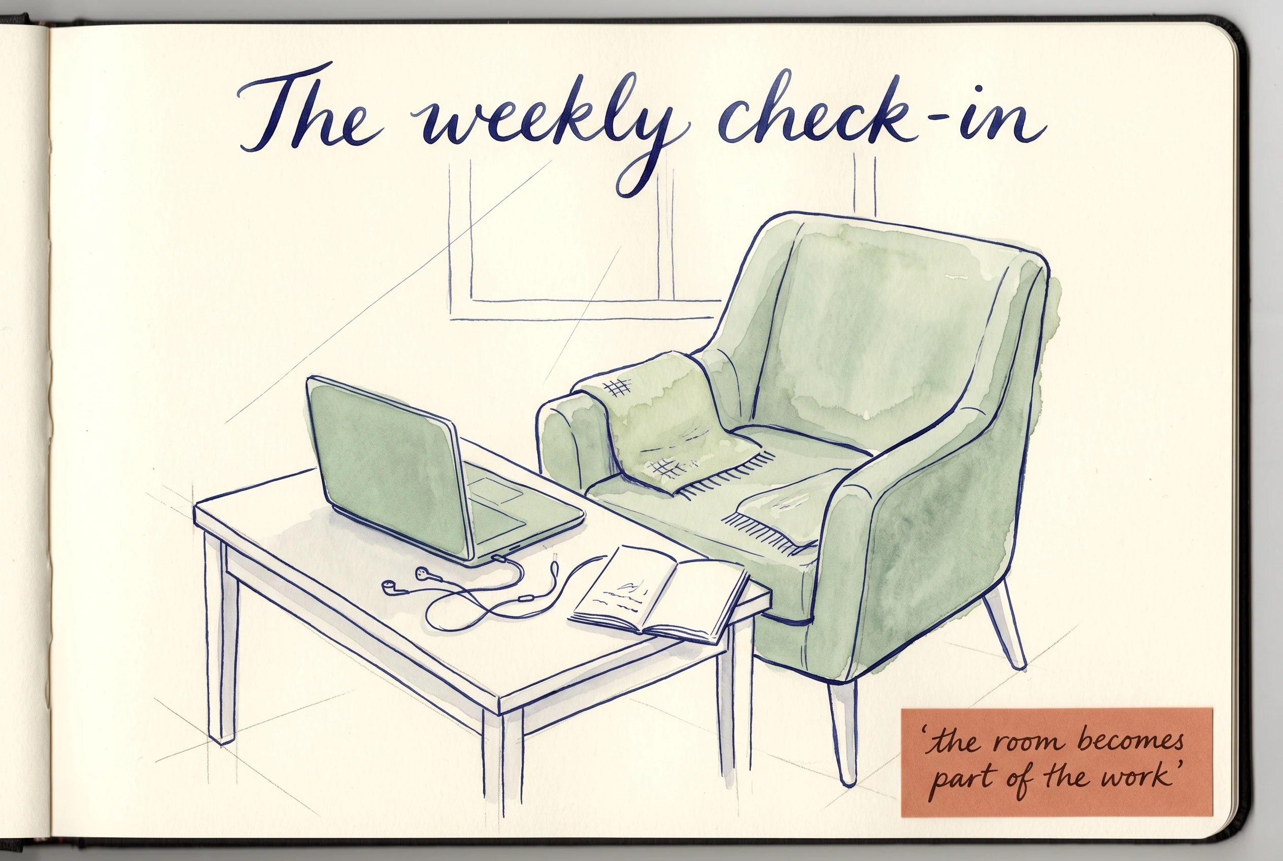 A hand-painted watercolour illustration on cream paper showing a sage-green armchair angled toward a sunlit window, a side table with a closed laptop and coiled earphones, a folded knit throw on the chair seat, and a small open notebook with pencil marks. A flowing cursive title reads 'The weekly check-in' and a small terracotta paper sticker reads 'the room becomes part of the work'.